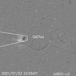 CME