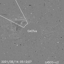 CME