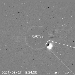 CME