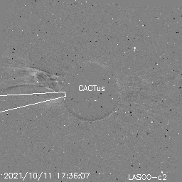 CME