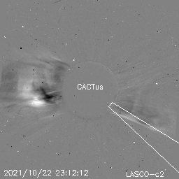 CME