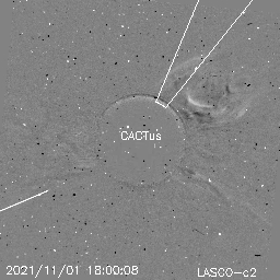 CME