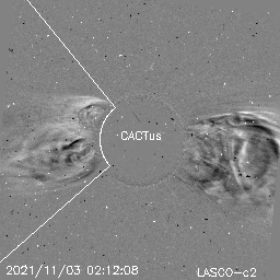 CME