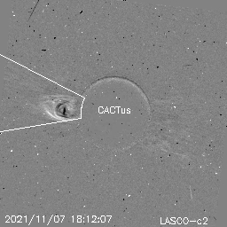 CME