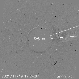 CME