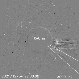 CME