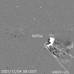 CME