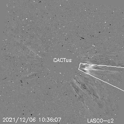 CME