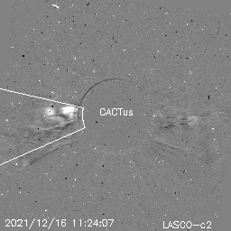 CME