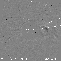 CME