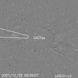 CME