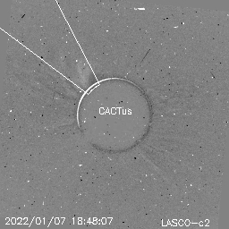CME