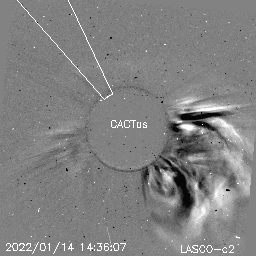 CME