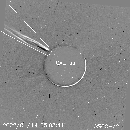 CME