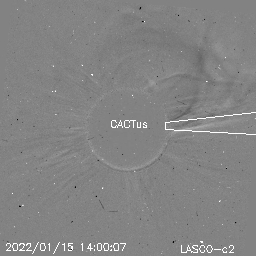 CME