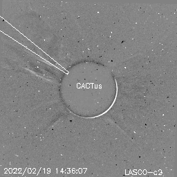 CME