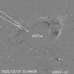 CME