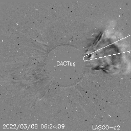 CME