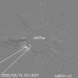 CME