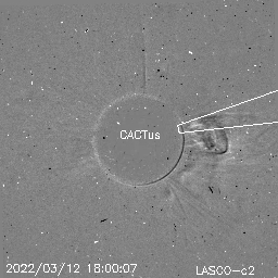 CME