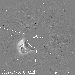 CME