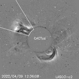 CME
