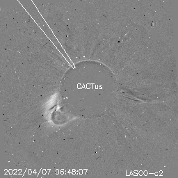 CME