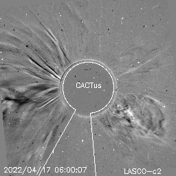 CME