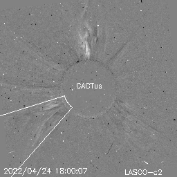 CME