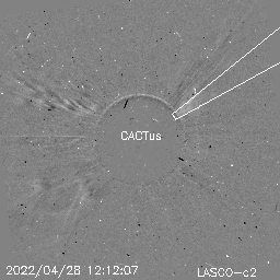 CME