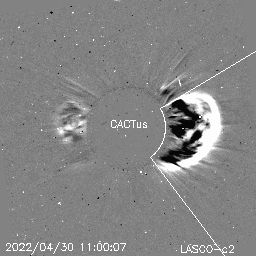 CME