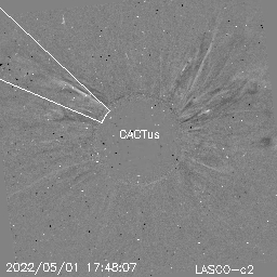 CME