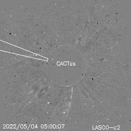 CME