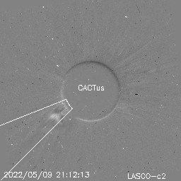 CME