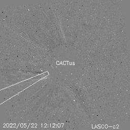 CME