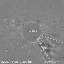 CME