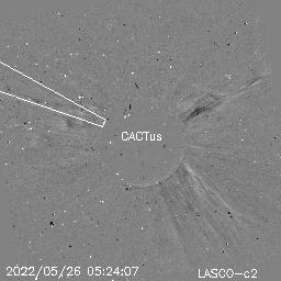 CME