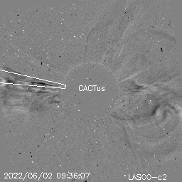 CME