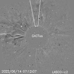 CME