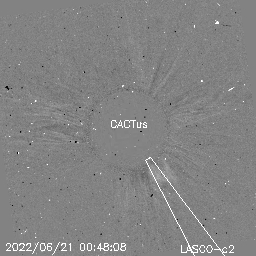 CME