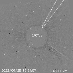 CME