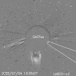 CME