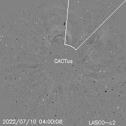 CME