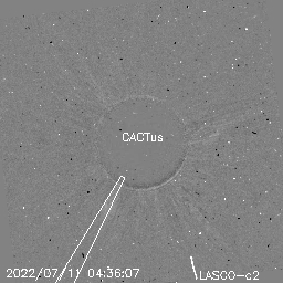CME