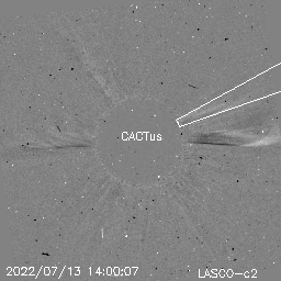 CME