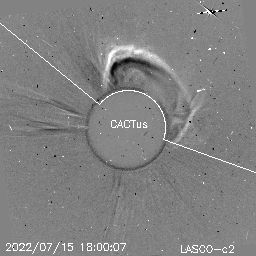 CME