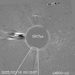 CME