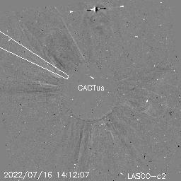 CME