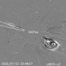 CME