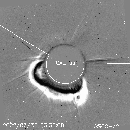 CME